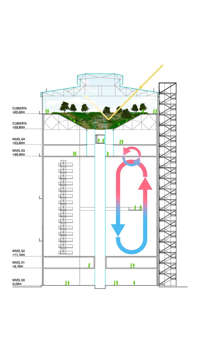 SECTION